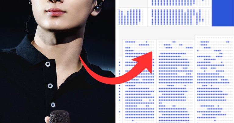 “Boycotting…” — HYBE Boy Group’s “Low” Ticket Sales Spark Backlash缩略图